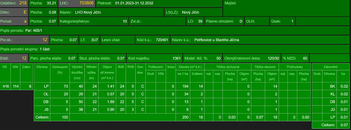 Fotka 12 z 13